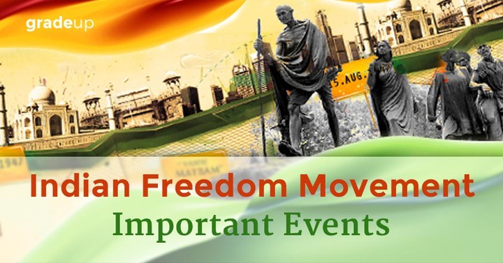 apply online to how phase ssc 6 of Movement Indian Important Freedom Events