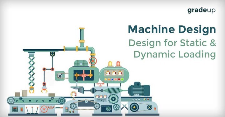 Design For Static And Dynamic Loading