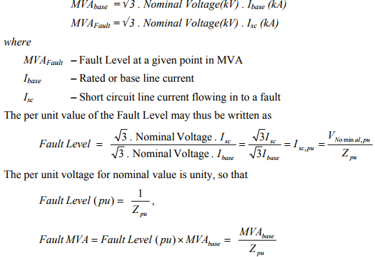 Study notes on Symmetrical Component & Symmetrical Fault Analysis: Electrical Engineering