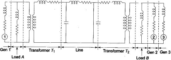 Study notes on Supply System & Per Unit System For Electrical Engineering