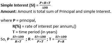 Quantitative Notes on Simple Interest