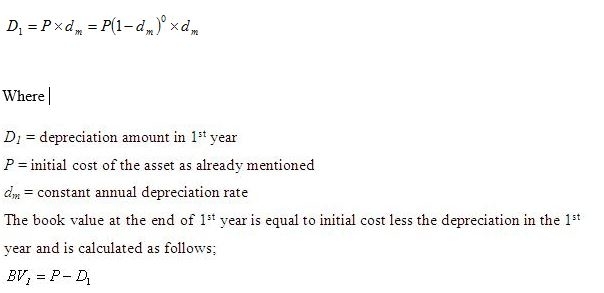 Depreciation Study Notes for Chemical Engineering