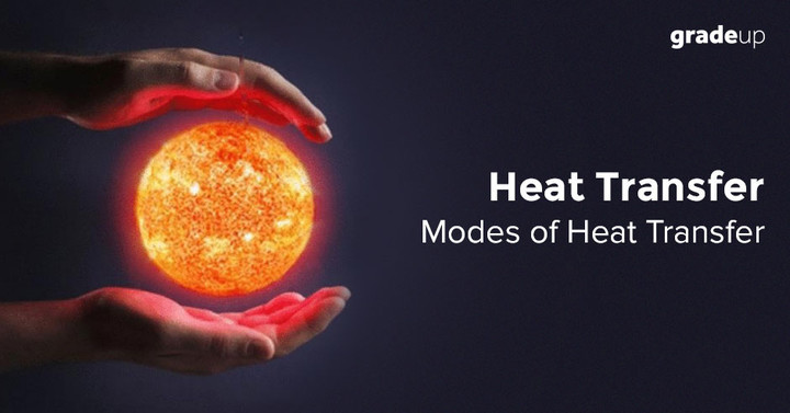 modes of heat transfer