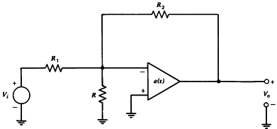 Compensator & Controllers Study notes For Electrical Engineering