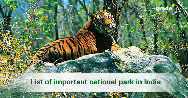 Complete List of National Parks of India