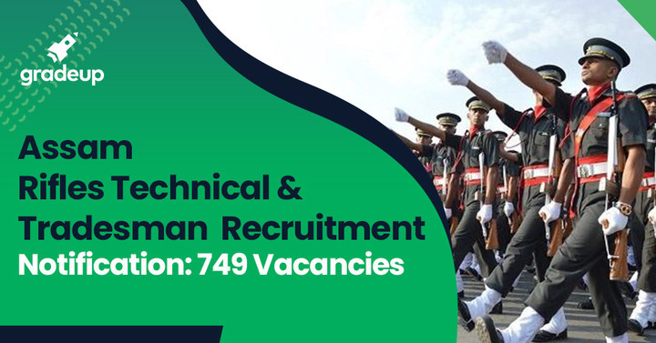 how to apply recruitment 2019 online railway Apply 2019 Assam Rifles Vacancies, 749 for Recruitment