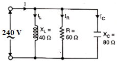 Description: Description: E:\Gate\SSC-JE Electrical - Part 1\14_Parallel-AC-Circuits-final_files\image006.png