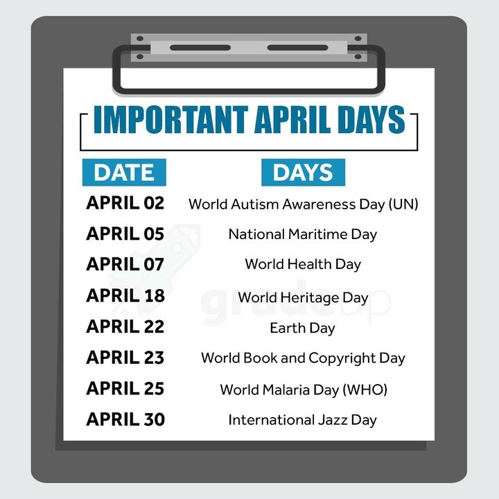  Check here the important days and dates of April month. 