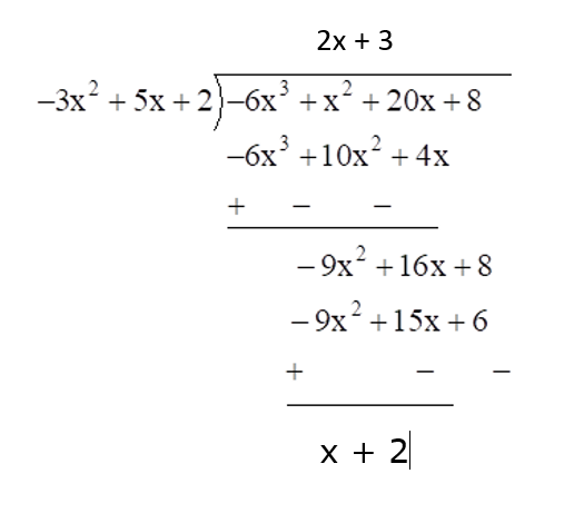 Ex 2 B Q11 Verify Division Algorithm For The Polynomials F X 8 x X 2 6x 3 And