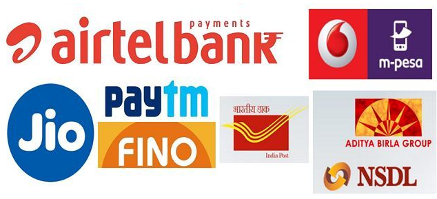 List of Banks with their Taglines, Headquarters, Name of Chairman/CEO