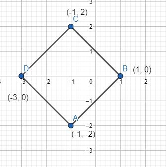 EX 7.1 Q6 Name the type of quadrilateral formed, if any, by the ...