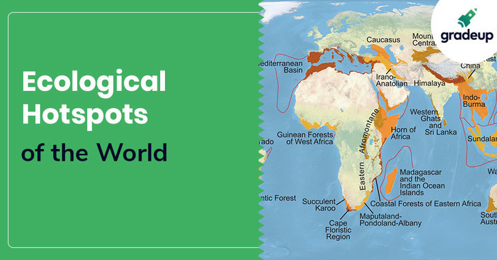 ecological-biodiversity-hotspots-and-india-upsc-exams