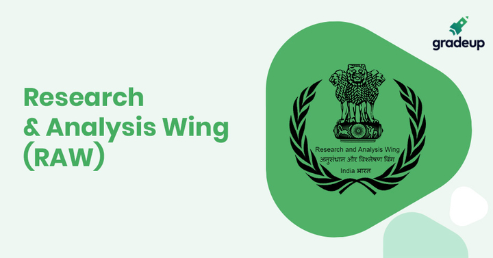 research and analysis wing (raw)