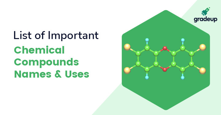 Compound chemistry. Compounds list. Importance of Chemistry.