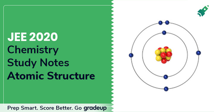 JEE 2020 Study Notes: Atomic Structure : JEE & BITSAT