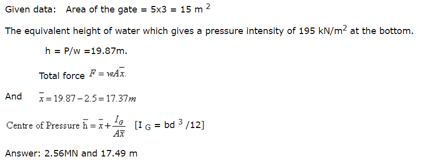 Hydrostatic Force on Surfaces Study Notes for Civil Engineering