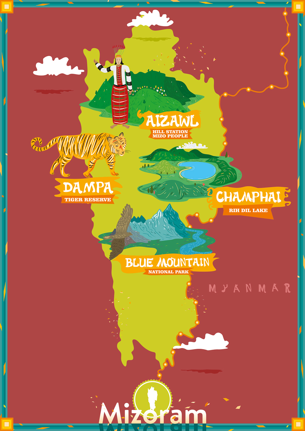 Mizoram states