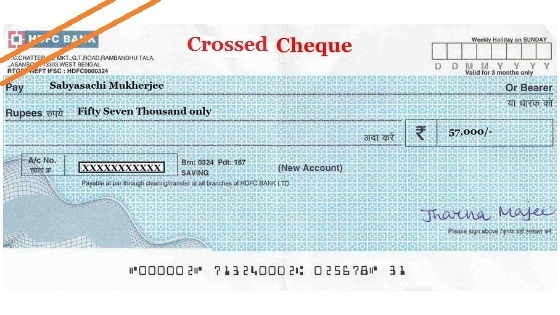 Type of Cheque in Indian Banking System: Cheque Related Terms, Types & Quizzes