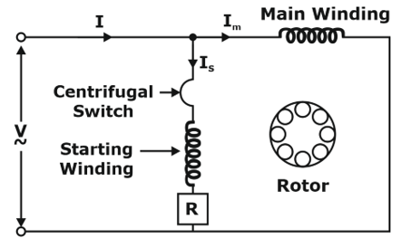[SOLVED] In the resistance split-phase induction motor shown in below ...