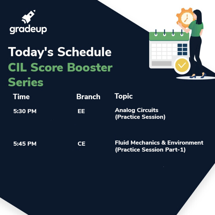 CIL 2020: Score Booster Video Series : Today's Schedule 