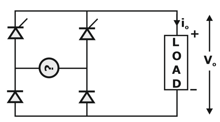 controlled bridge rectifier