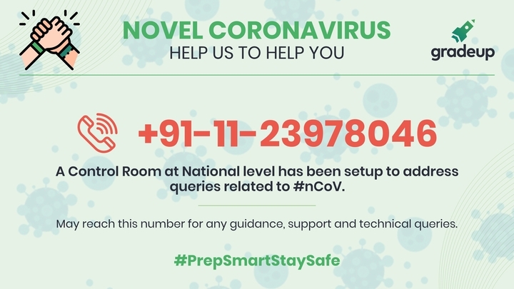 Coronavirus (COVID-19) Profile: Facts Vs Fake [Latest Update]