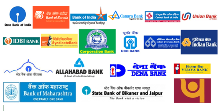 List Of Banks With Their Taglines Headquarters Name Of Chairman