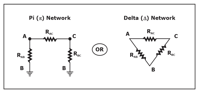 Three Phase A.C. Circuit Study Notes for GATE and Electrical Engineering Exams