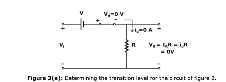 Simple Diode and Wave shaping Circuits: Clipping, Clamping