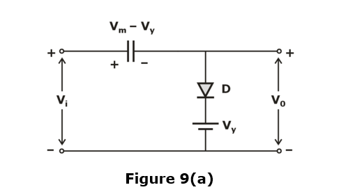 Simple Diode and Wave shaping Circuits: Clipping, Clamping