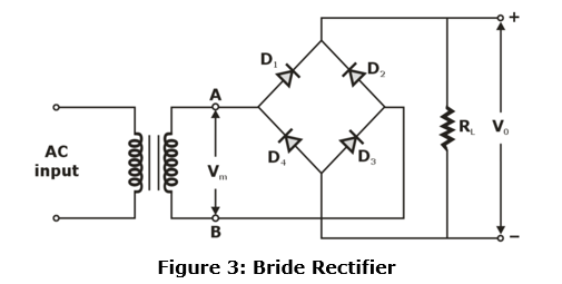 Basic of Electronics, Characteristics of diodes, Simple diode circuits