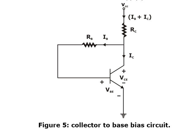 Circuits Analysis and Applications of Diodes, BJT, FET and MOSFET (Part 2) for GATE Electrical Exams