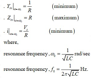 Time Domain & Frequency Analysis Notes for GATE EC 2022 Exam