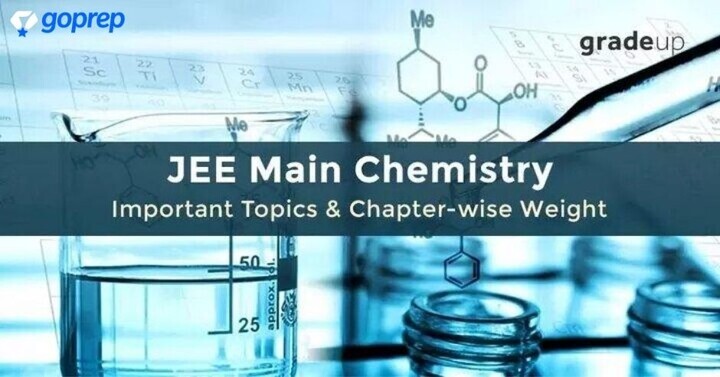 JEE Mains Chemistry Chapter-wise Weightage