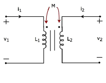Filter Circuit & Coupled Circuit Study Notes for GATE and Electrical Engineering Exams