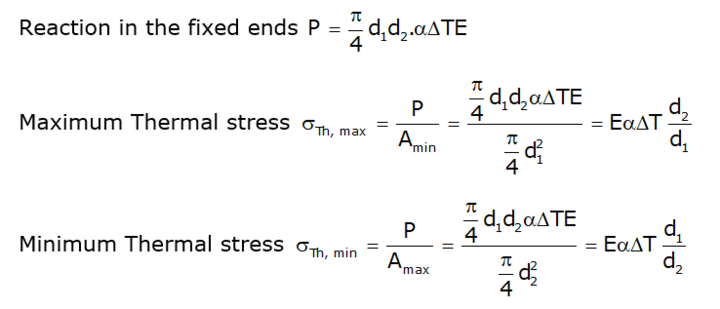 thermal-stresses-study-notes-for-mechanical-engineering-mechanical-engg