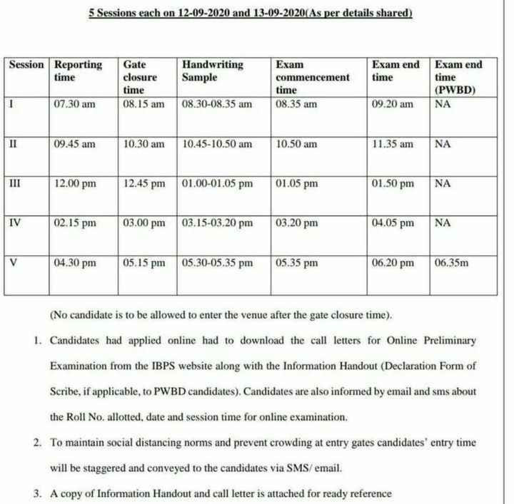 REPORTING TIME AND EXAM TIME SCHEDULE FOR IBPS RRB OFFICER...