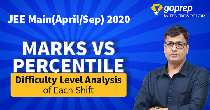 JEE Main Percentile vs Marks 2020 | Calculate Percentile Score