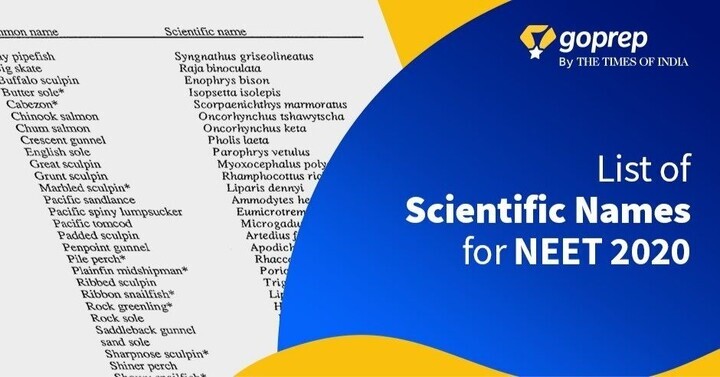 List of Scientific Names for NEET 2020