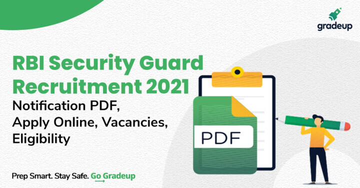 Rbi Security Guard Recruitment 2021, Check Notification Pdf 