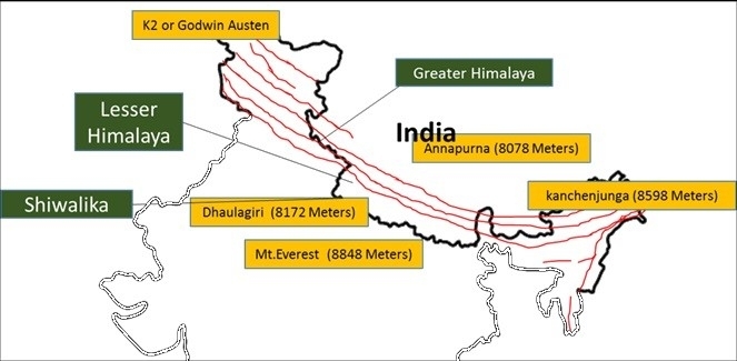 Physiography of India in Marathi/ भारताचा प्राकृतिक भूगोल, Download PDF Notes, Study Material