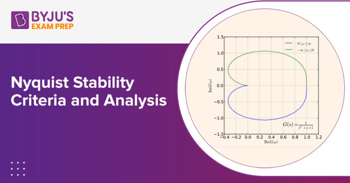 Nyquist Stability Criteria & Analysis Study Notes For EE/EC