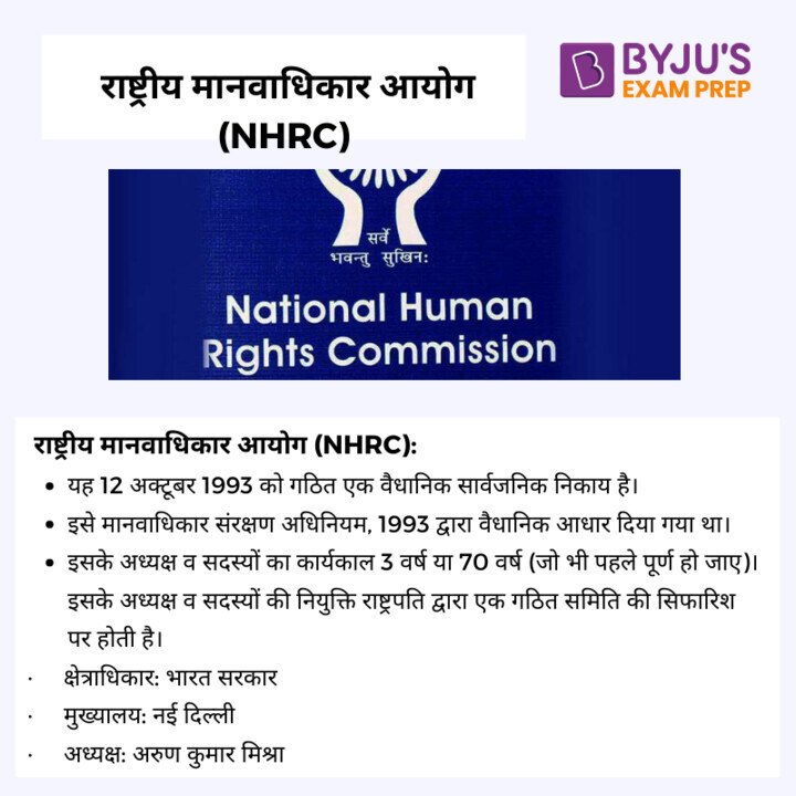 राष्ट्रीय मानवाधिकार आयोग- Infographics