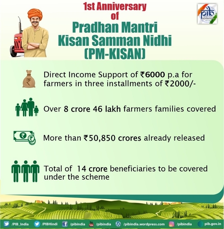 Pradhan Mantri Kisan Samman Nidhi in Marathi/ प्रधानमंत्री किसान सन्मान निधी(PM-KISAN), Download PDF