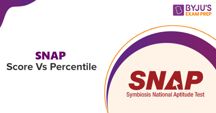 snap-score-vs-percentile-scaled-score-cut-off-percentile-calculator