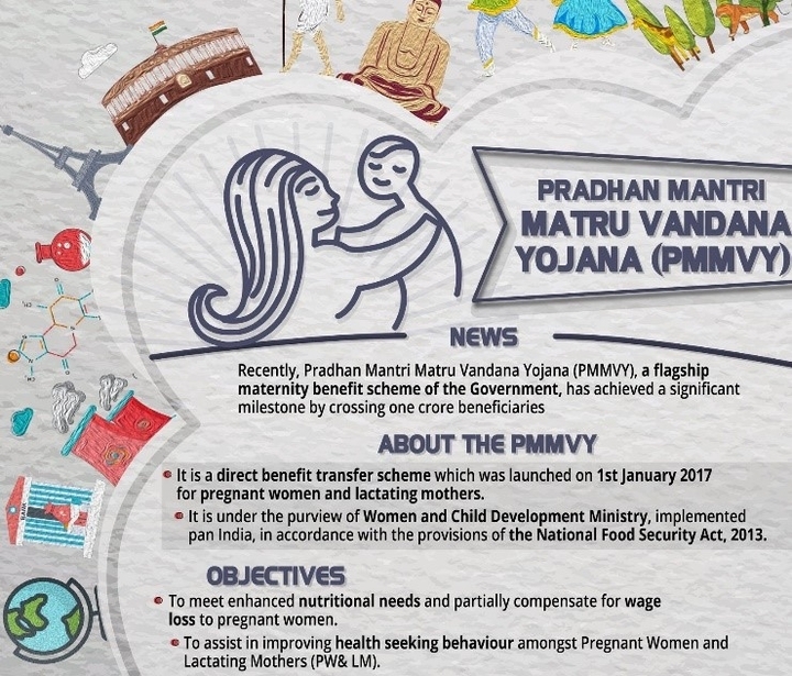 Pradhan Mantri Matritva Vandana Yojana (PMMVY) in Marathi/ प्रधानमंत्री मातृत्व वंदना योजना, PDF