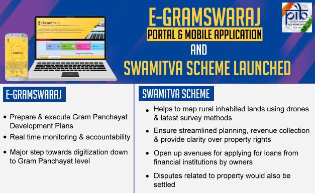 SVAMITVA Scheme in Marathi/स्वामित्व योजना, शासकीय योजना, Download PDF