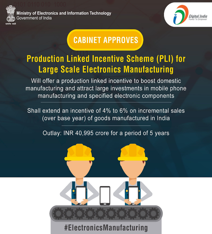 Production Linked Incentive (PLI) Scheme/ उत्पादन संलग्न प्रोत्साहन योजना, Download PDF
