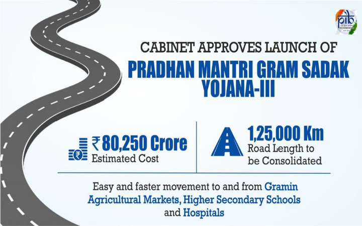 Pradhan Mantri Gram Sadak Yojana in Marathi/प्रधानमंत्री ग्राम सडक योजना, Government Schemes PDF