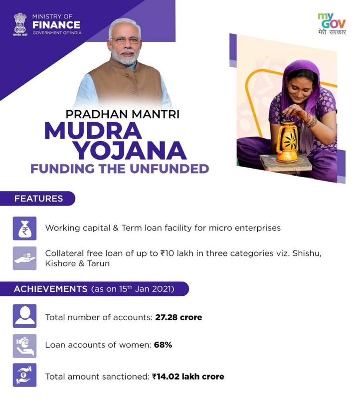 Pradhan Mantri Mudra Yojana in Marathi/प्रधानमंत्री मुद्रा योजना, शासकीय योजना, Download PDF